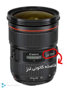 فاصله کانونی و انواع لنزها